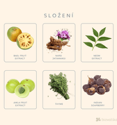 V části "SLOŽENÍ" je v šesti rámečcích se složkami uvedeno, že klíčové byliny, jako je bael fruit, nard jatamansi, neem, amla, tymián a indické mydlice, jsou základními složkami přípravku BIOVATIKA Hair Growth Booster 3v1 šampon, sérum a aplikátor pro růst vlasů.