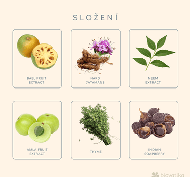 V části "SLOŽENÍ" je v šesti rámečcích se složkami uvedeno, že klíčové byliny, jako je bael fruit, nard jatamansi, neem, amla, tymián a indické mydlice, jsou základními složkami přípravku BIOVATIKA Hair Growth Booster 3v1 šampon, sérum a aplikátor pro růst vlasů.