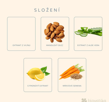 Eye Cream for Dark Circles, Puffiness & Wrinkles